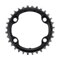 Pretvorniki | Bikepeak.si
