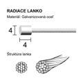 LONGUS Prestavna pletenica SHIFT 1,2x2000 mm BOX /100 kos