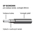 LONGUS Bowden oprema SP OEM črn paket /50m