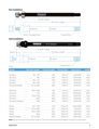 THULE Os 172 ali 178 mm (M12X1.5) Shimano